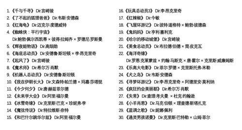 头条号内容的特点包括,热点追踪与深度解读的完美结合