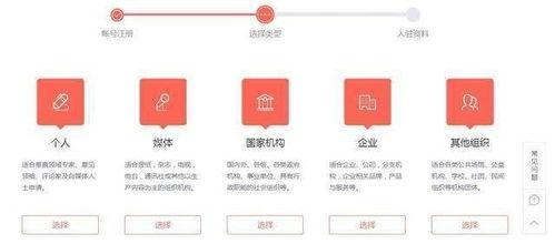 头条号是自己的号吗,打造个人品牌新天地