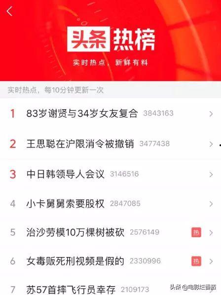 头条视频点击率排名,揭秘热门内容背后的秘密